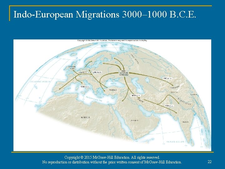 Indo-European Migrations 3000– 1000 B. C. E. Copyright © 2015 Mc. Graw-Hill Education. All