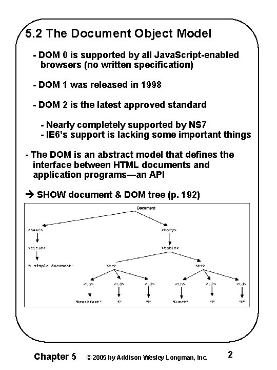 5. 2 The Document Object Model - DOM 0 is supported by all Java.