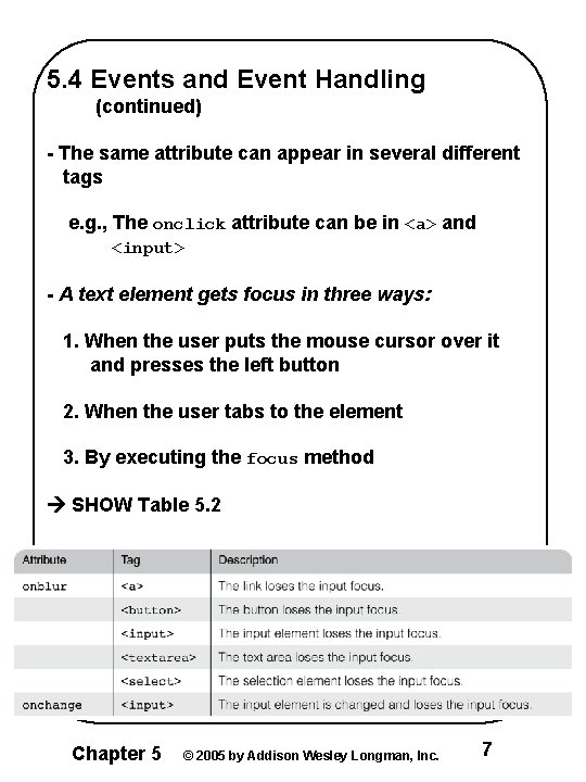 5. 4 Events and Event Handling (continued) - The same attribute can appear in