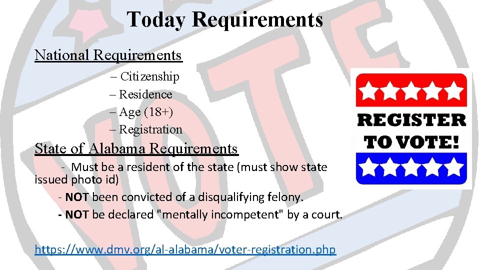 Today Requirements National Requirements – Citizenship – Residence – Age (18+) – Registration State