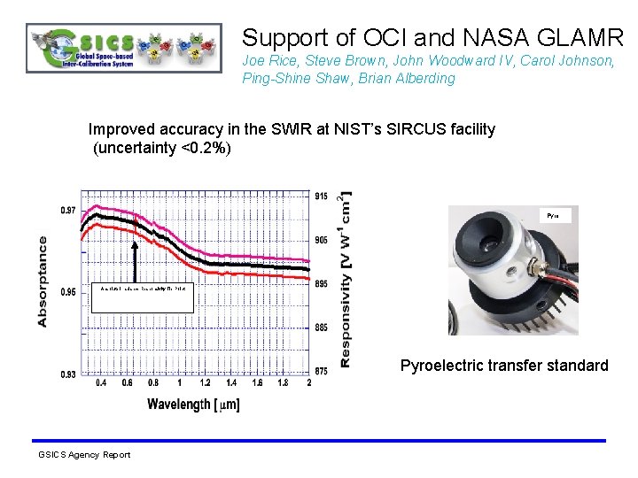 Support of OCI and NASA GLAMR Joe Rice, Steve Brown, John Woodward IV, Carol