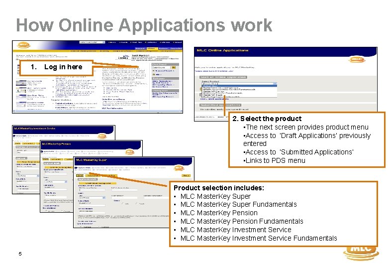 How Online Applications work 1. Log in here 2. Select the product • The