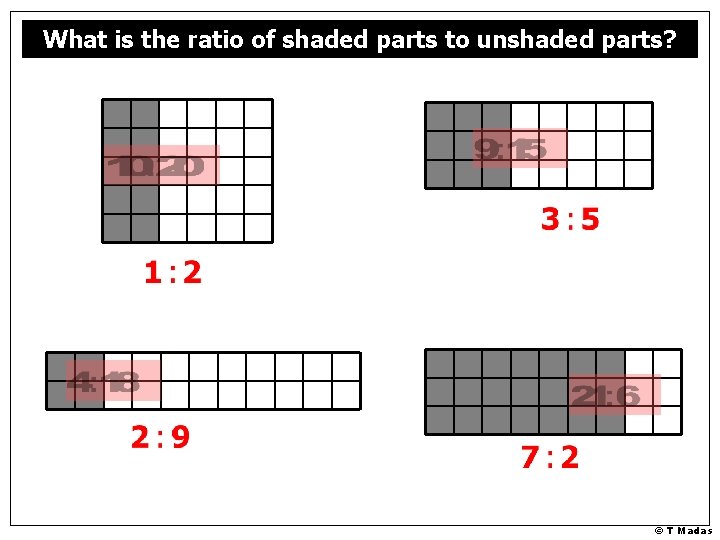 What is the ratio of shaded parts to unshaded parts? © T Madas 
