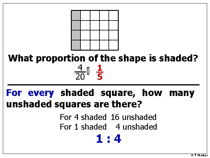 What proportion of the shape is shaded? For every shaded square, how many unshaded