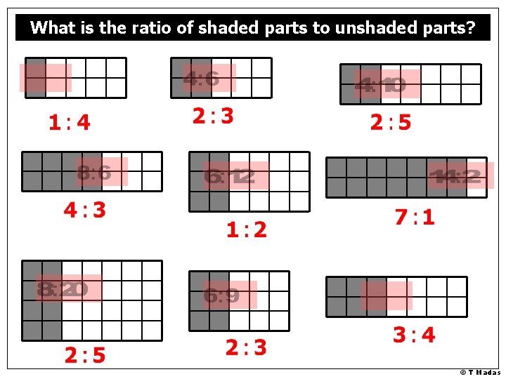 What is the ratio of shaded parts to unshaded parts? © T Madas 