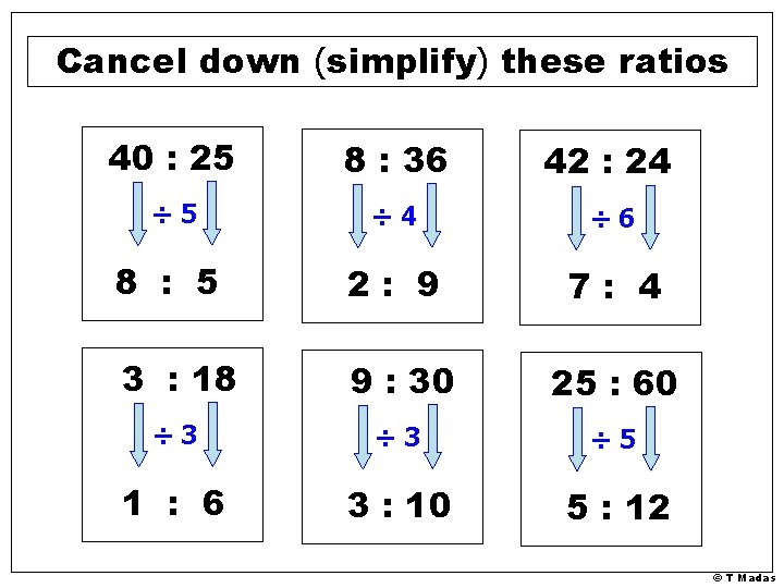 Cancel down (simplify) these ratios 40 : 25 8 : 36 42 : 24