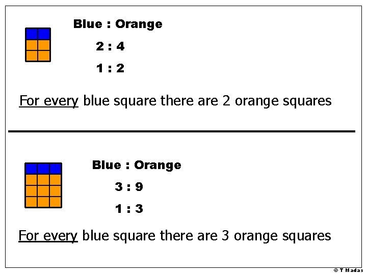 Blue : Orange 2: 4 1: 2 For every blue square there are 2