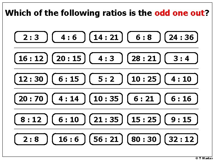 Which of the following ratios is the odd one out? 2: 3 4: 6