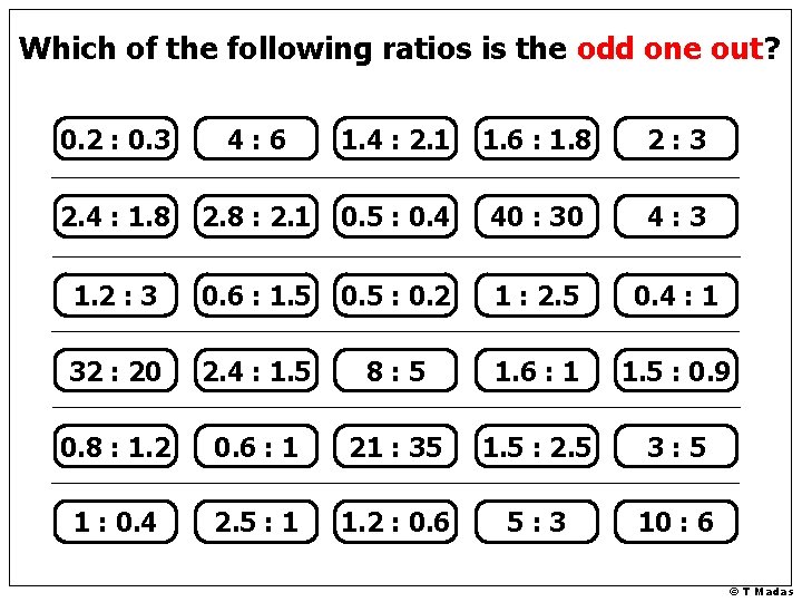 Which of the following ratios is the odd one out? 0. 2 : 0.