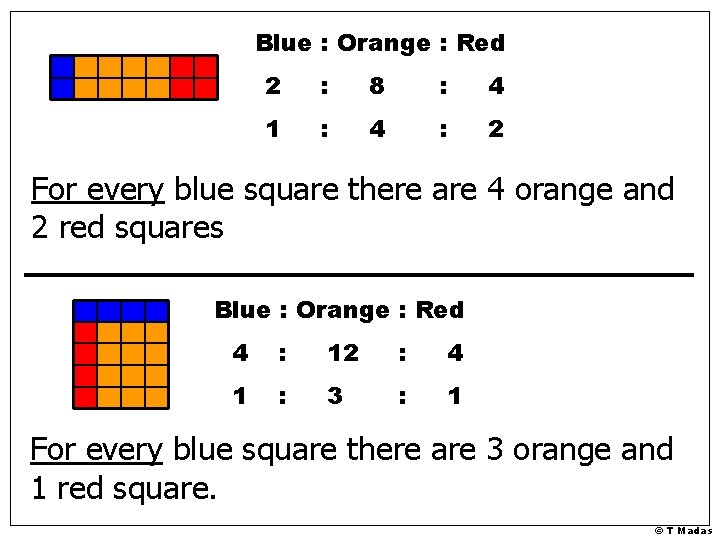 Blue : Orange : Red 2 : 8 : 4 1 : 4 :