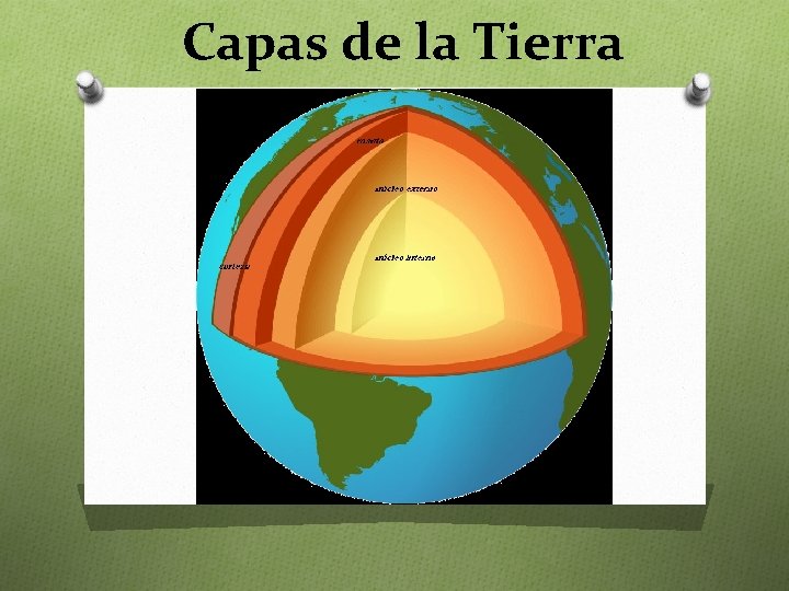 Capas de la Tierra 