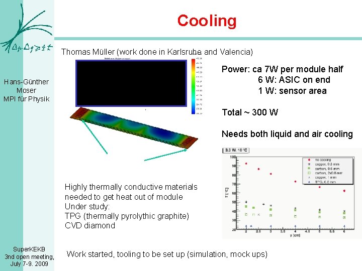 Cooling Thomas Müller (work done in Karlsruhe and Valencia) Hans-Günther Moser MPI für Physik