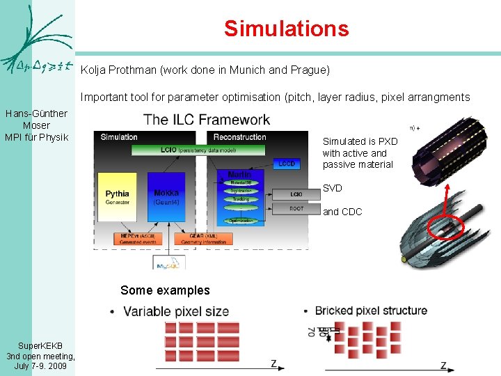 Simulations Kolja Prothman (work done in Munich and Prague) Important tool for parameter optimisation