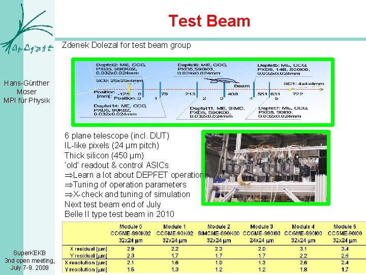 Test Beam Zdenek Dolezal for test beam group Hans-Günther Moser MPI für Physik 6