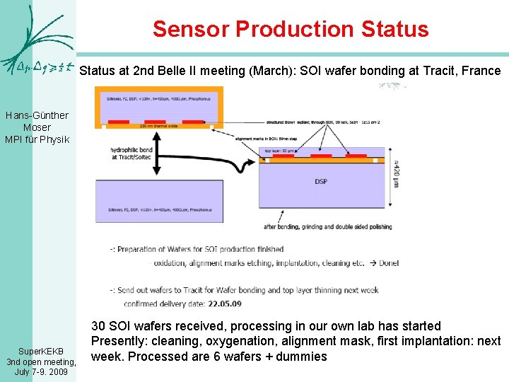 Sensor Production Status at 2 nd Belle II meeting (March): SOI wafer bonding at