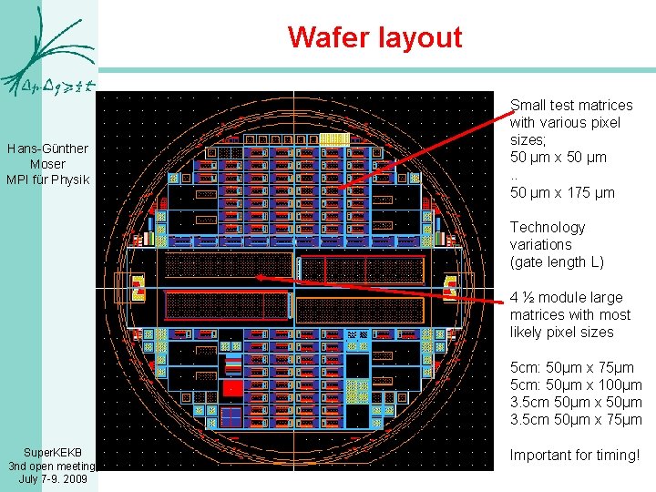Wafer layout Hans-Günther Moser MPI für Physik Small test matrices with various pixel sizes;