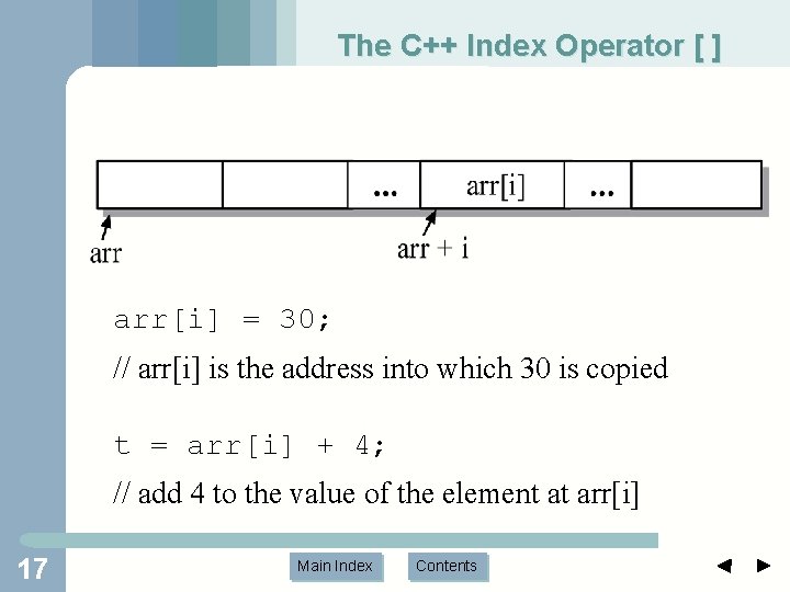 The C++ Index Operator [ ] arr[i] = 30; // arr[i] is the address