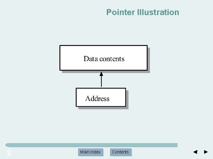 Pointer Illustration 2 Main Index Contents Pointer Illustration 2 Main Index Contents