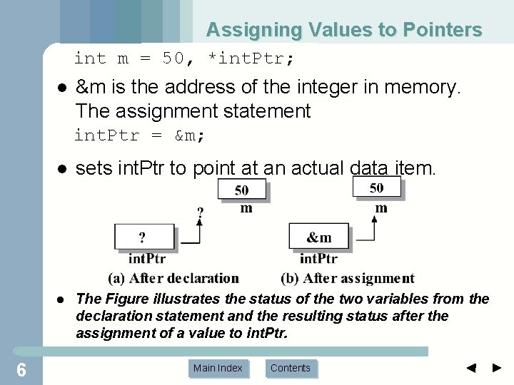 Assigning Values to Pointers int m = 50, *int. Ptr; l &m is the Assigning Values to Pointers int m = 50, *int. Ptr; l &m is the
