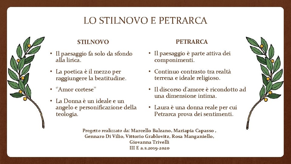 LO STILNOVO E PETRARCA STILNOVO PETRARCA • Il paesaggio fa solo da sfondo alla