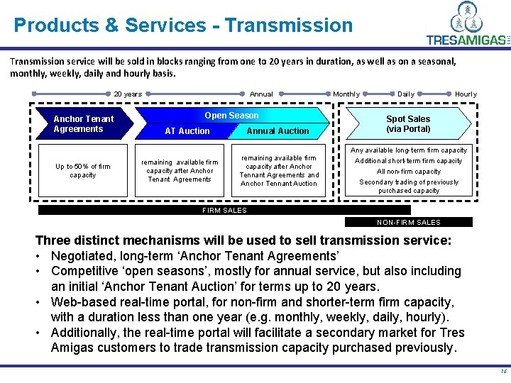 Products & Services - Transmission service will be sold in blocks ranging from one