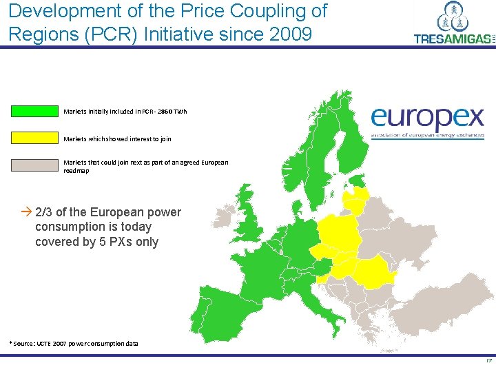 Development of the Price Coupling of Regions (PCR) Initiative since 2009 Markets initially included