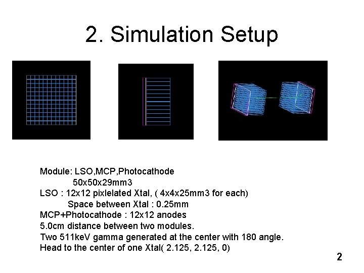 2. Simulation Setup Module: LSO, MCP, Photocathode 50 x 29 mm 3 LSO :