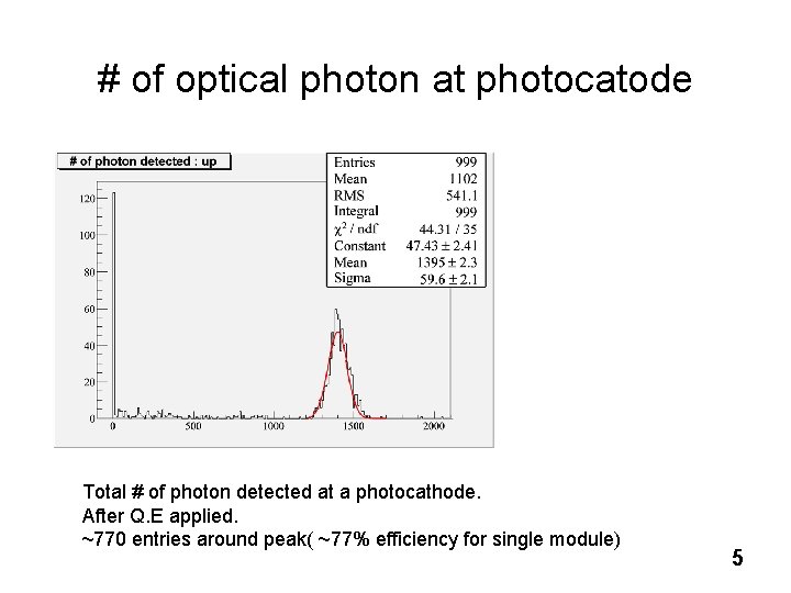 # of optical photon at photocatode Total # of photon detected at a photocathode.