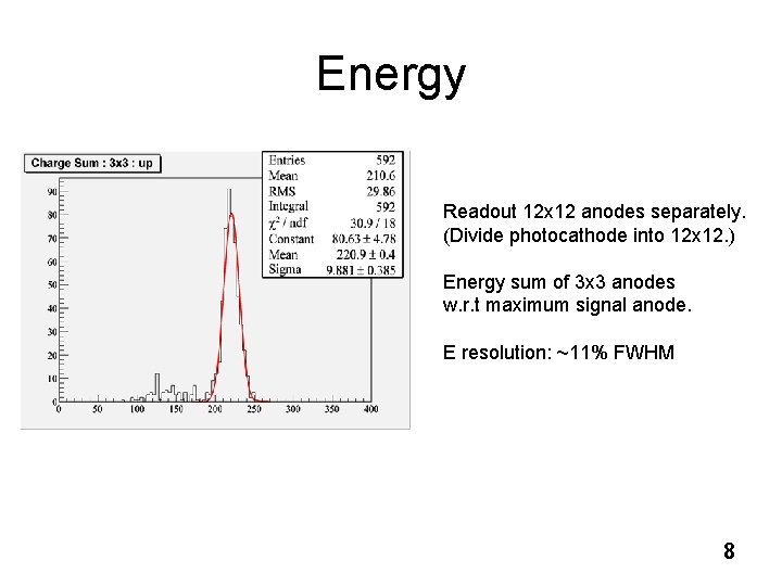 Energy Readout 12 x 12 anodes separately. (Divide photocathode into 12 x 12. )