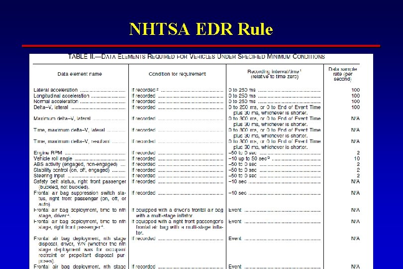 NHTSA EDR Rule 16 