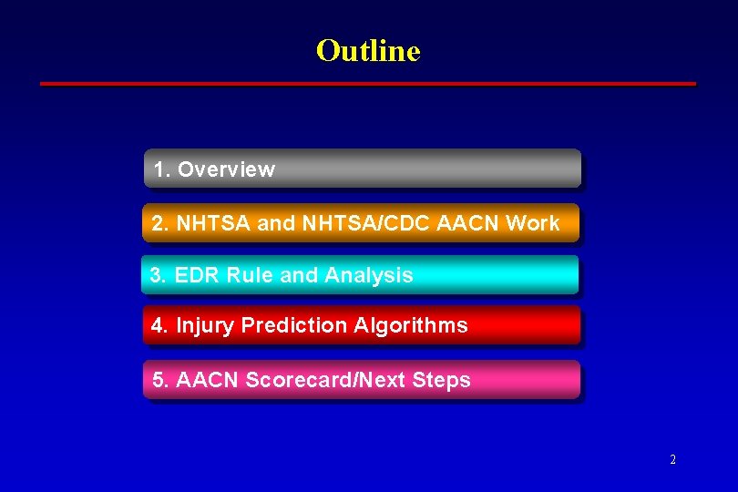 Outline 1. Overview 2. NHTSA and NHTSA/CDC AACN Work 3. EDR Rule and Analysis
