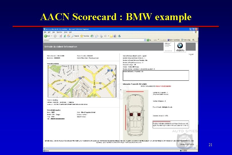 AACN Scorecard : BMW example 21 