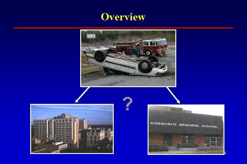 Overview ? 4 