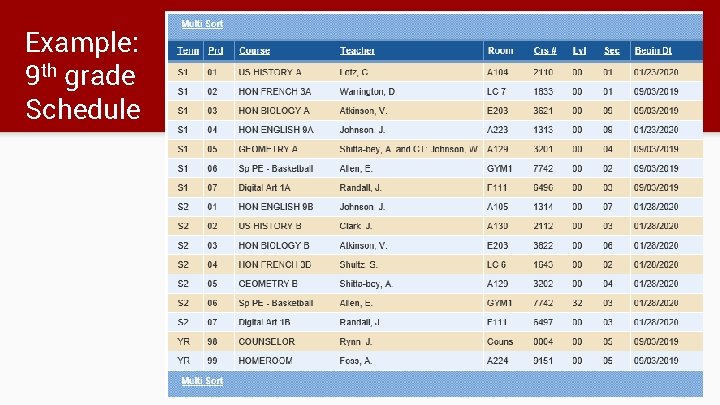 Example: 9 th grade Schedule 