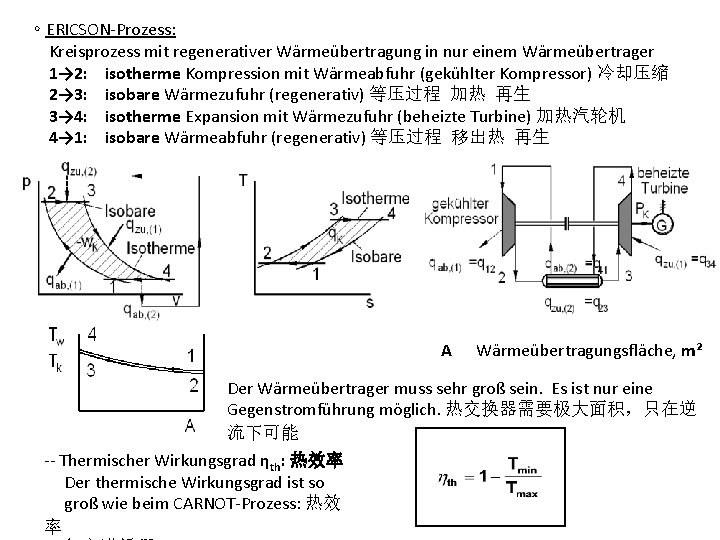 ∘ ERICSON-Prozess: Kreisprozess mit regenerativer Wärmeübertragung in nur einem Wärmeübertrager 1→ 2: isotherme Kompression