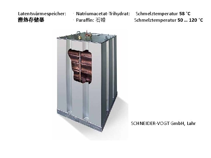 Latentwärmespeicher: 潜热存储器 ⋅ Natriumacetat-Trihydrat: Schmelztemperatur 58 °C ⋅ Paraffin: 石蜡 Schmelztemperatur 50 … 120