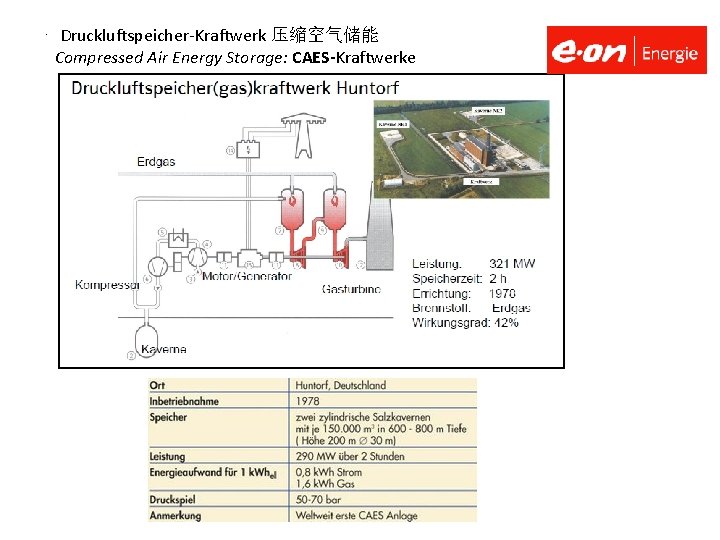 ⋅ Druckluftspeicher-Kraftwerk 压缩空气储能 Compressed Air Energy Storage: CAES-Kraftwerke 