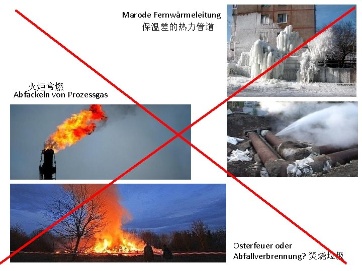 Marode Fernwärmeleitung 保温差的热力管道 火炬常燃 Abfackeln von Prozessgas Osterfeuer oder Abfallverbrennung? 焚烧垃圾 