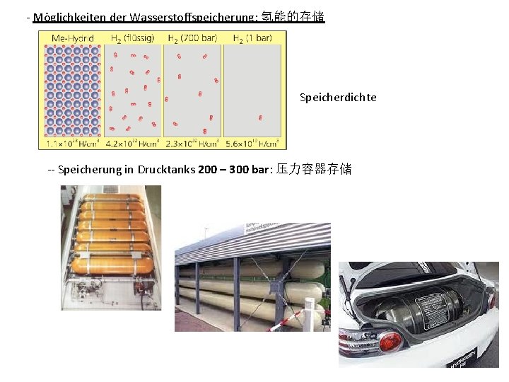 - Möglichkeiten der Wasserstoffspeicherung: 氢能的存储 Speicherdichte -- Speicherung in Drucktanks 200 – 300 bar: