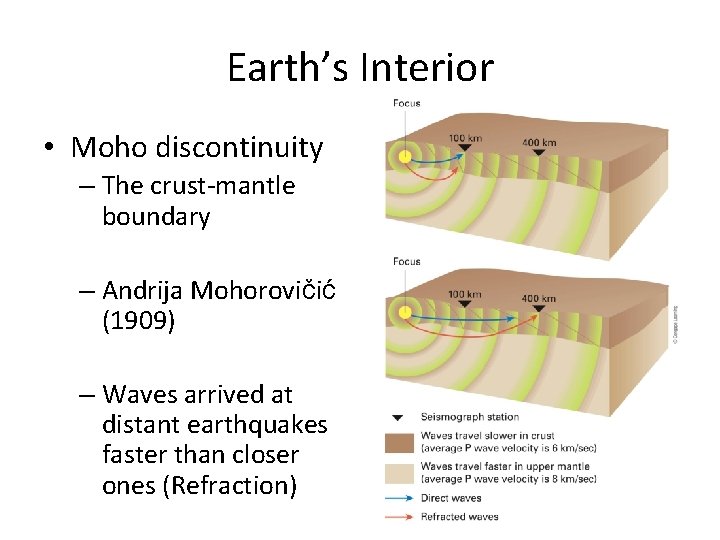 Earth’s Interior • Moho discontinuity – The crust-mantle boundary – Andrija Mohorovičić (1909) –