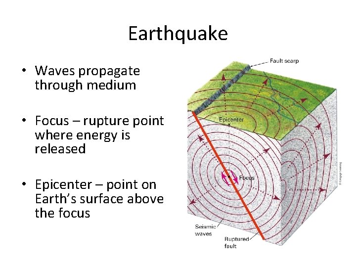 Earthquake • Waves propagate through medium • Focus – rupture point where energy is