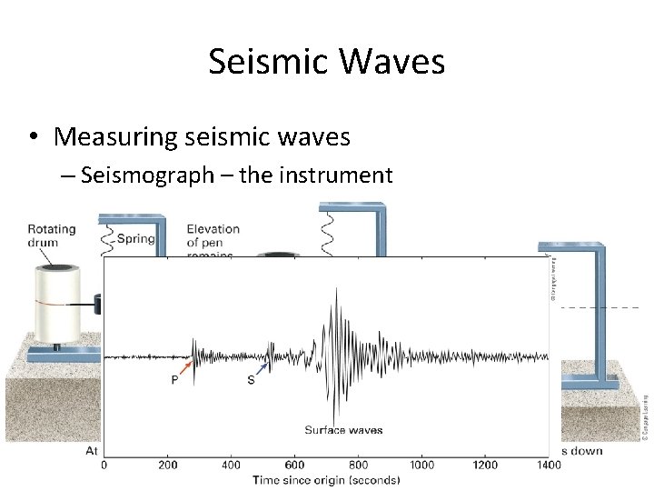 Seismic Waves • Measuring seismic waves – Seismograph – the instrument – Seismogram –