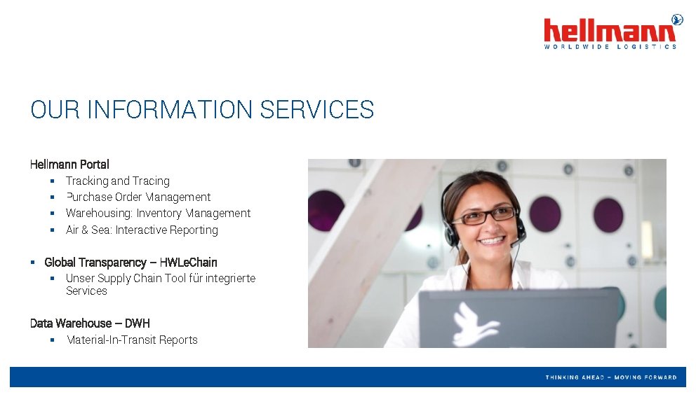 OUR INFORMATION SERVICES Hellmann Portal § Tracking and Tracing § Purchase Order Management §