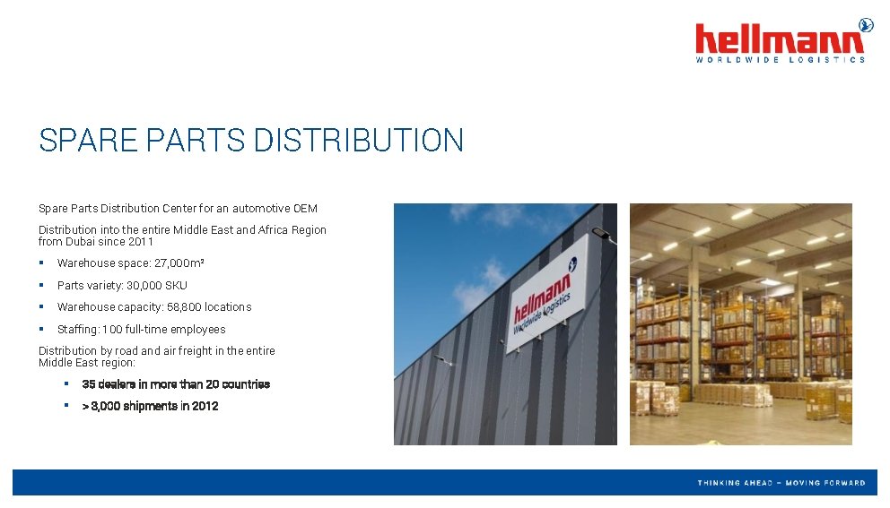 SPARE PARTS DISTRIBUTION Spare Parts Distribution Center for an automotive OEM Distribution into the