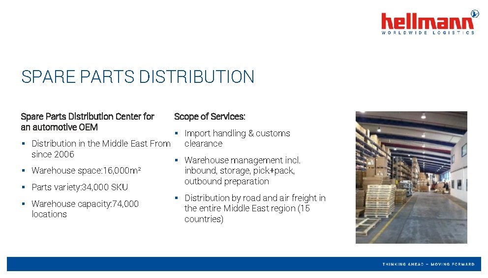 SPARE PARTS DISTRIBUTION Spare Parts Distribution Center for an automotive OEM § § Scope