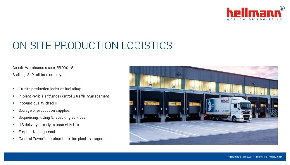 ON-SITE PRODUCTION LOGISTICS On-site Warehouse space: 55, 000 m² Staffing : 340 full-time employees