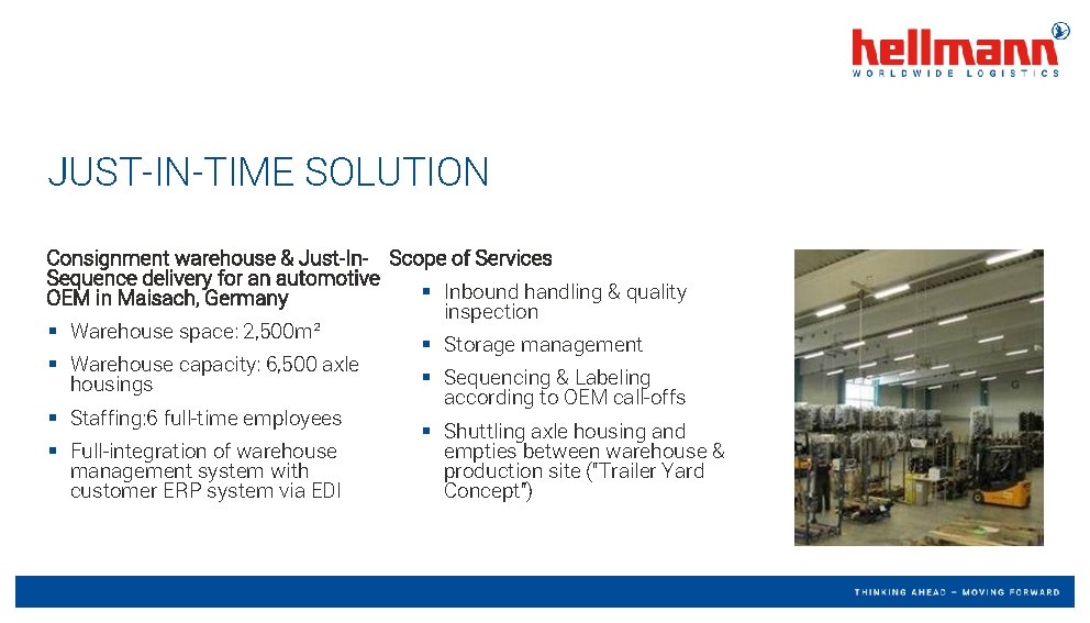 JUST-IN-TIME SOLUTION Consignment warehouse & Just-In- Scope of Services Sequence delivery for an automotive