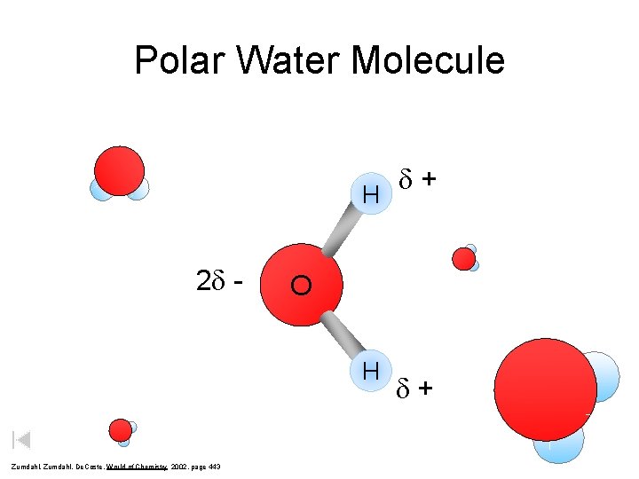 Polar Water Molecule d + H 2 d - O H Zumdahl, De. Coste,