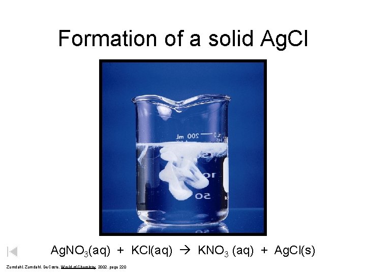 Formation of a solid Ag. Cl Ag. NO 3(aq) + KCl(aq) KNO 3 (aq)