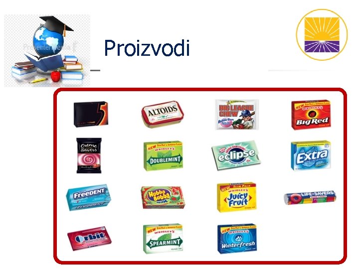 Proizvodi Proizvodi